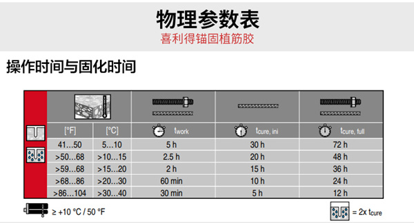 喜利得re10详情_11_副本.jpg